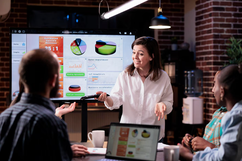 What Happens When Marketing Is Done Right 