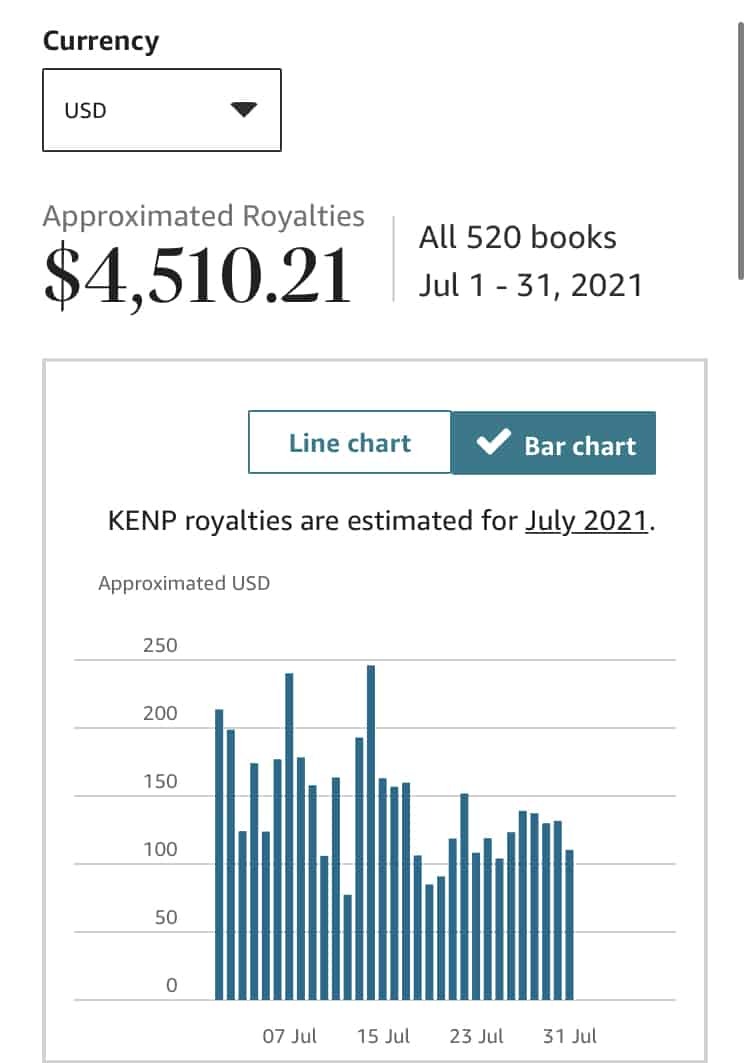 Book Publisher